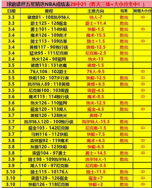 吉鲁梅开二,度追平亨利,纪录,开云客服,在线客服平台,用户咨询服务,客服帮助中心,平台服务支持