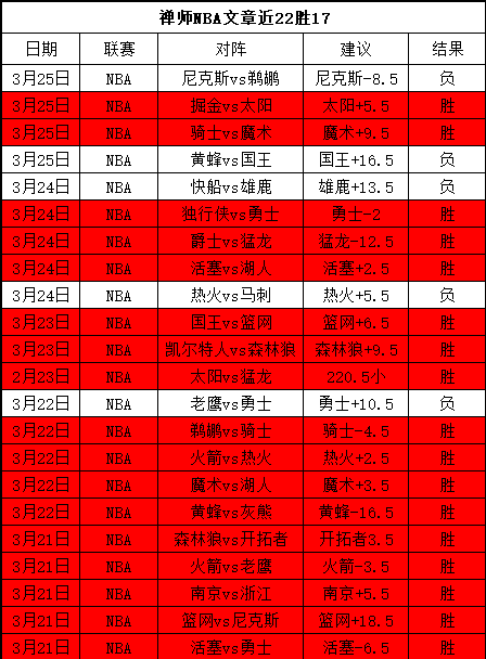 复联,抢先揭秘,独家预告,开云客服,在线客服平台,用户咨询服务,客服帮助中心,平台服务支持