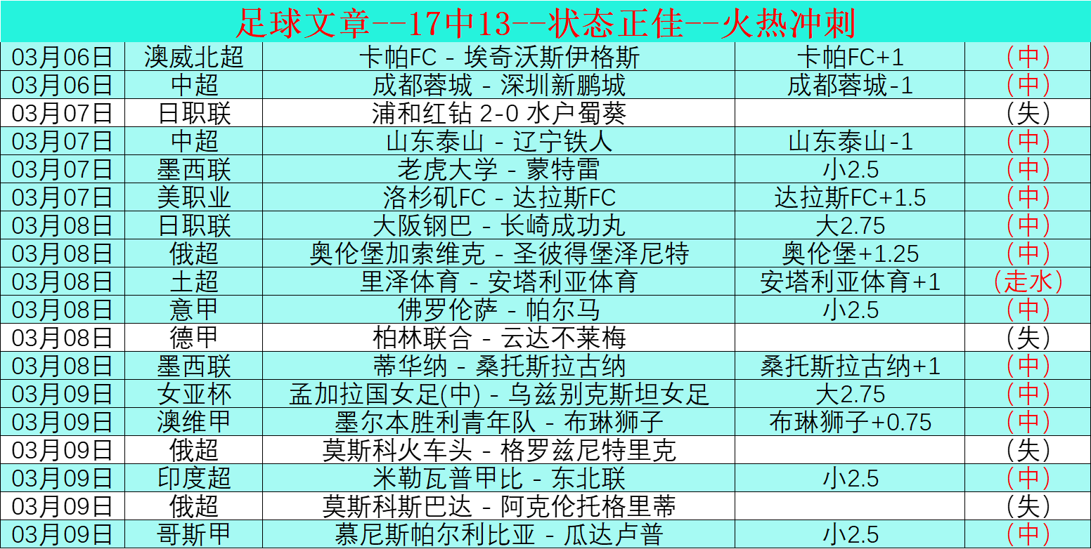 郑智首胜将,提前备战上,海战上港,开云客服,在线客服平台,用户咨询服务,客服帮助中心,平台服务支持