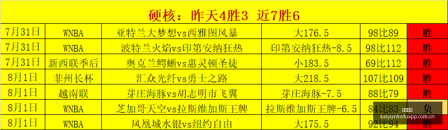 中超焦点战,河南与西海,握手言和,开云客服,在线客服平台,用户咨询服务,客服帮助中心,平台服务支持