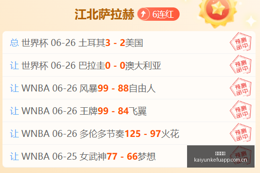 机器人争霸,优必选高层,领先优势不,开云客服,在线客服平台,用户咨询服务,客服帮助中心,平台服务支持