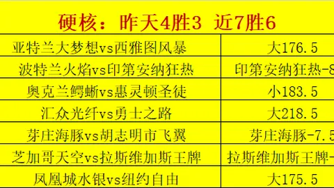 2026中超焦点战：河南与西海岸0-0握手言和，球星中框瞬间回顾