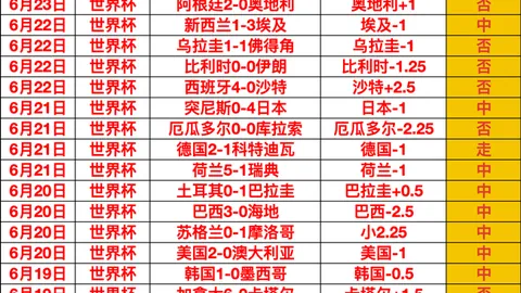 8点5直播男篮首战杨瀚森率队出征，郭士强瞄准首胜